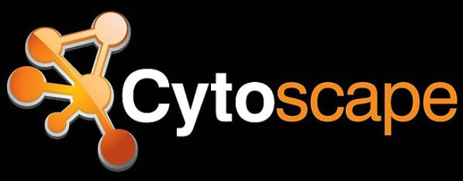 Cytoscape